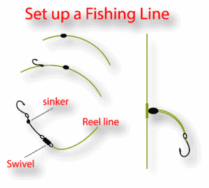 How to Set Up a Fishing Line for Saltwater (Easy Guide) - FishingPapa