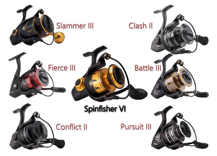7 Best Penn Spinning Reels Review (Top Models for 2022) Fishing Papa